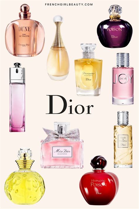 Top 10 Best Dior Perfumes Of All Time: The Ultimate Guide